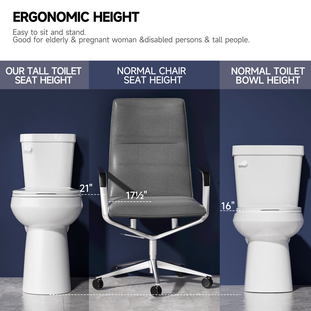 Elongated Tall Toilet 20 Inch for Seniors - 1.1/1.6 GPF Dual Flush Two Piece ADA High Toilet for Bathroom, 19 Inch Bowl Height, 20 Inch Seat Height, 12" Rough In, White