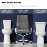 Elongated Tall Toilet 20 Inch for Seniors - 1.1/1.6 GPF Dual Flush Two Piece ADA High Toilet for Bathroom, 19 Inch Bowl Height, 20 Inch Seat Height, 12" Rough In, White