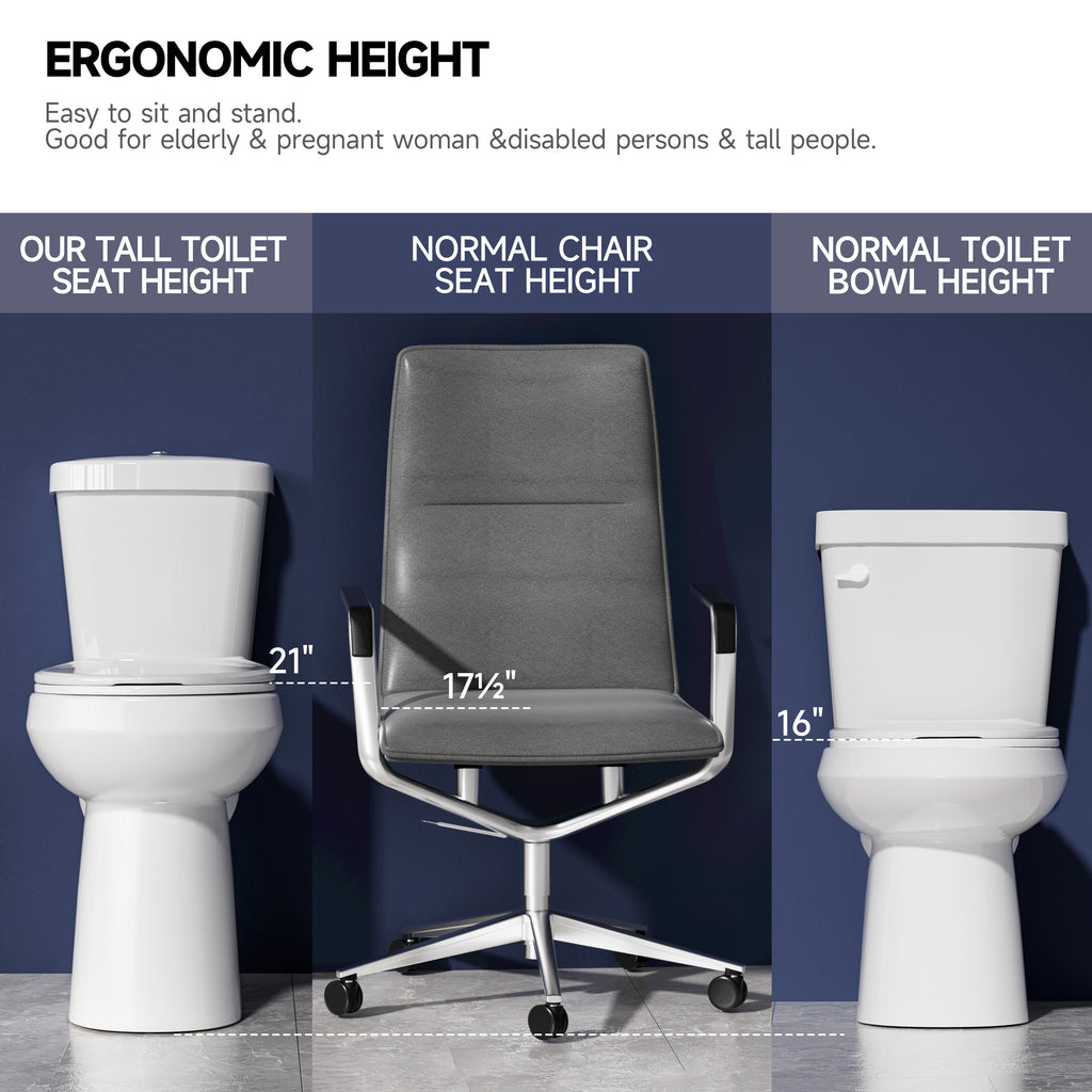 Extra Tall Elongated Toilet 22 Inch for Seniors -1.1/1.6 GPF Dual Flush Two Piece Comfort High Toilet, Bowl Height 21 Inch, Seat Height 22”, 12” Rough In, White, for Bathroom