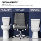 Extra Tall Elongated Toilet 22 Inch for Seniors -1.1/1.6 GPF Dual Flush Two Piece Comfort High Toilet, Bowl Height 21 Inch, Seat Height 22”, 12” Rough In, White, for Bathroom