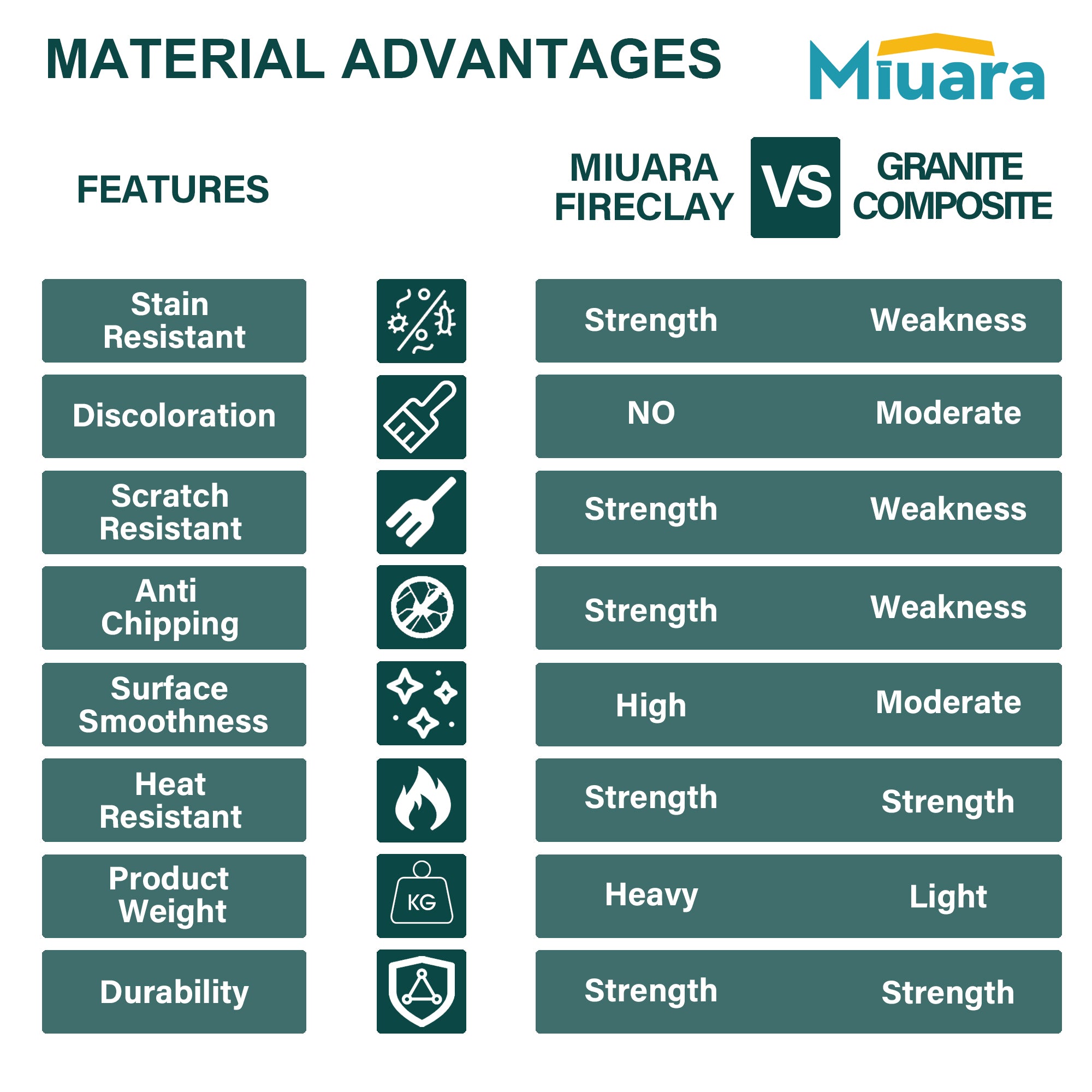 White Undermount Kitchen Sink 24 Inch - Small Topmount Fireclay Bar Sink Drop In 24"x19"x11", Dual Mount Deep Single Bowl, w 2 Accessories, Glossy White, for Kitchen & Laundry & Small Space