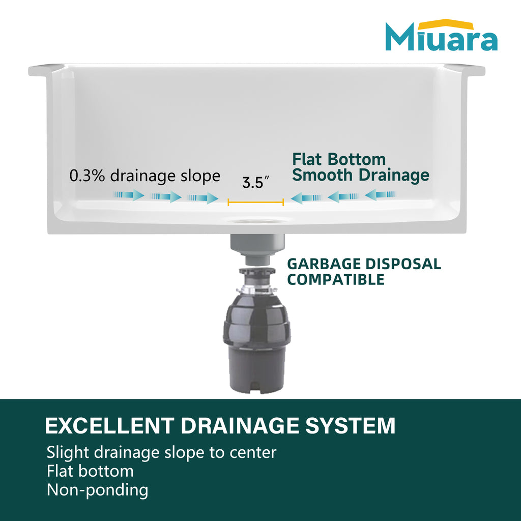 White Undermount Kitchen Sink 24 Inch - Small Topmount Fireclay Bar Sink Drop In 24"x19"x11", Dual Mount Deep Single Bowl, w 2 Accessories, Glossy White, for Kitchen & Laundry & Small Space