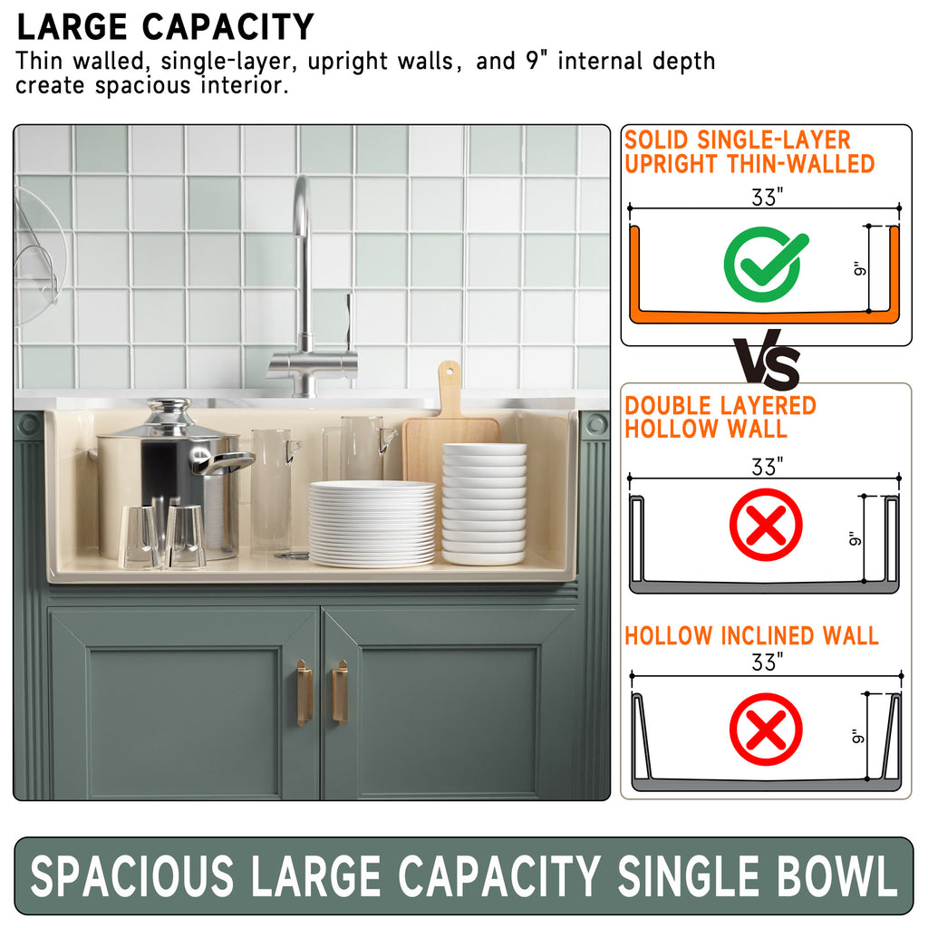 33-Inch Bone Color Farmhouse Kitchen Sink Double-Sided Apron-Front Design | Undermount Mounting | 33"×18"×10" Dimension | Heavy-Duty Solid Fireclay Construction | Perfect for Residential Kitchens