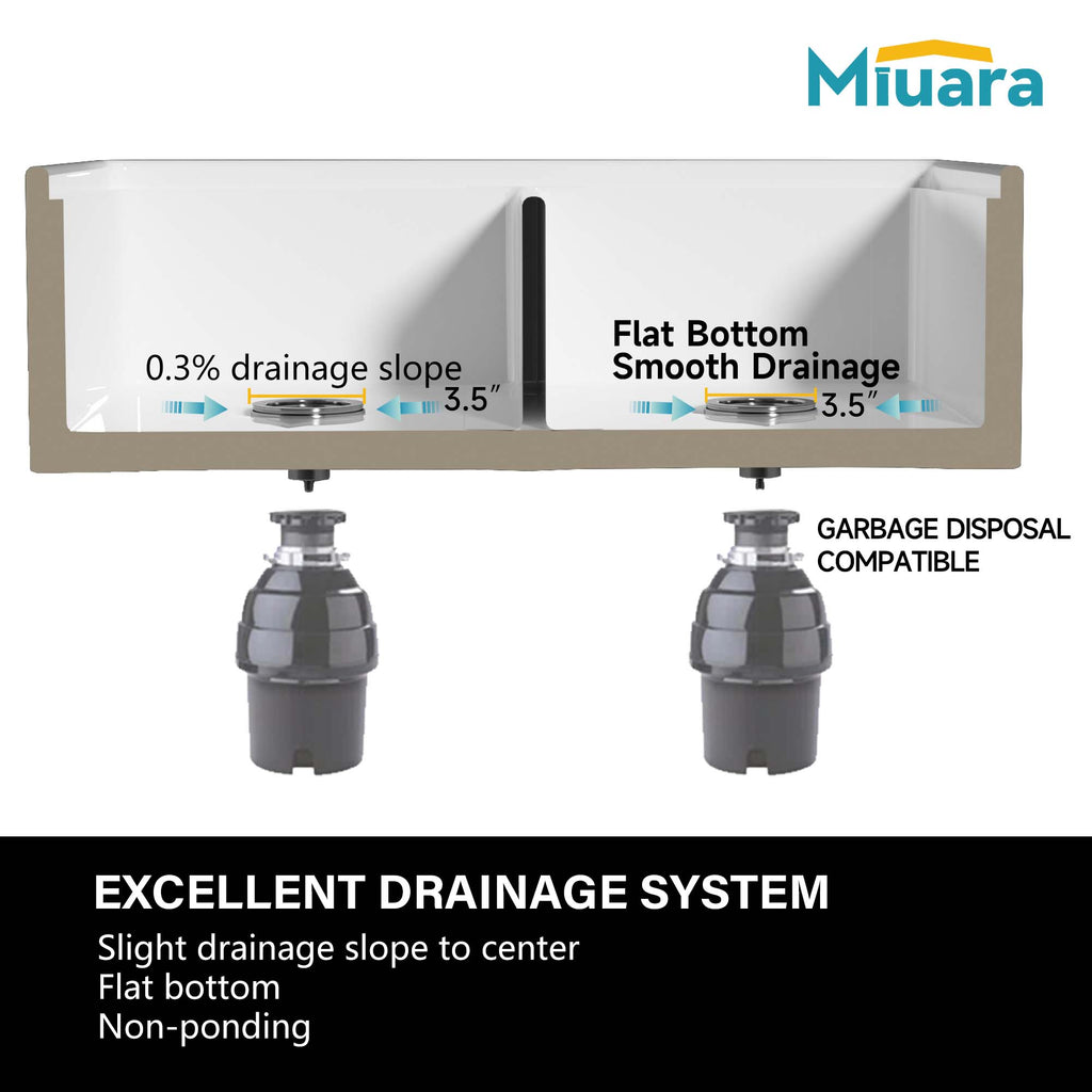 Farmhouse Workstation Sink, 76.2 cm, Suitable for Kitchen - White Apron-Front Fireclay Kitchen Sink, Double-Sided, 76.2 cm × 50.8 cm × 25.4 cm, Farmhouse-Style Heavy-Duty Deep Single Bowl