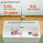 Miuara Farmhouse Sink Farm Sink Undermount Kitchen Sinks Fireclay Sink Decor Fluted Apron Sink - Miuara LLC