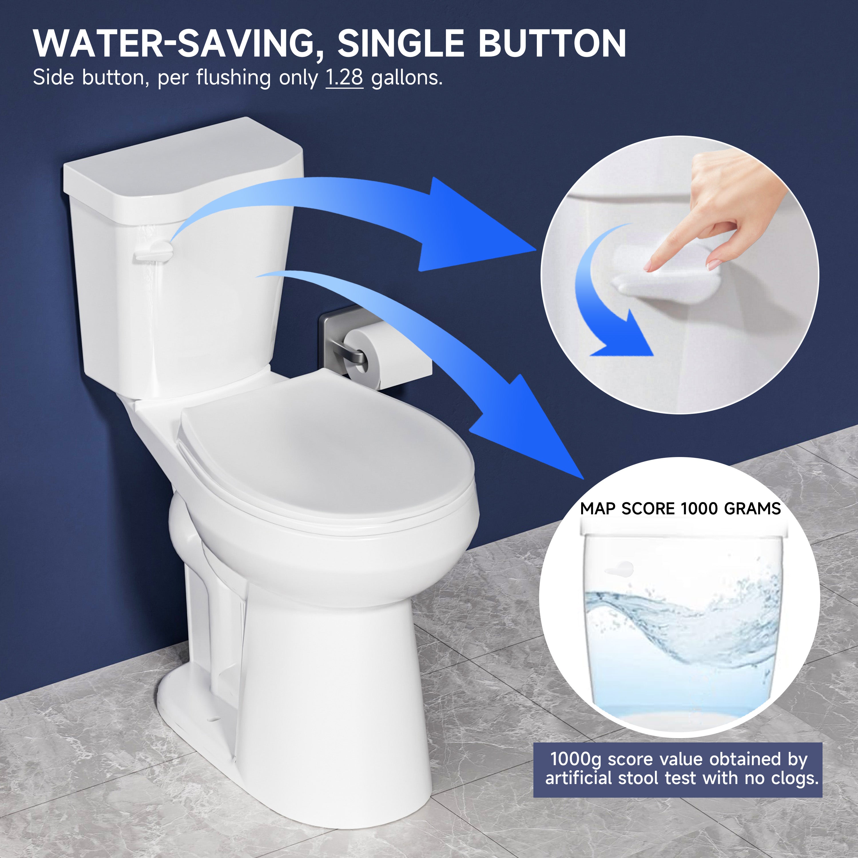 Elongated Tall Toilet 20 Inch for Seniors - 1.1/1.6 GPF Dual Flush Two Piece ADA High Toilet for Bathroom, 19 Inch Bowl Height, 20 Inch Seat Height, 12" Rough In, White