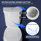 Extra Tall Elongated Toilet 22 Inch for Seniors -1.1/1.6 GPF Dual Flush Two Piece Comfort High Toilet, Bowl Height 21 Inch, Seat Height 22”, 12” Rough In, White, for Bathroom