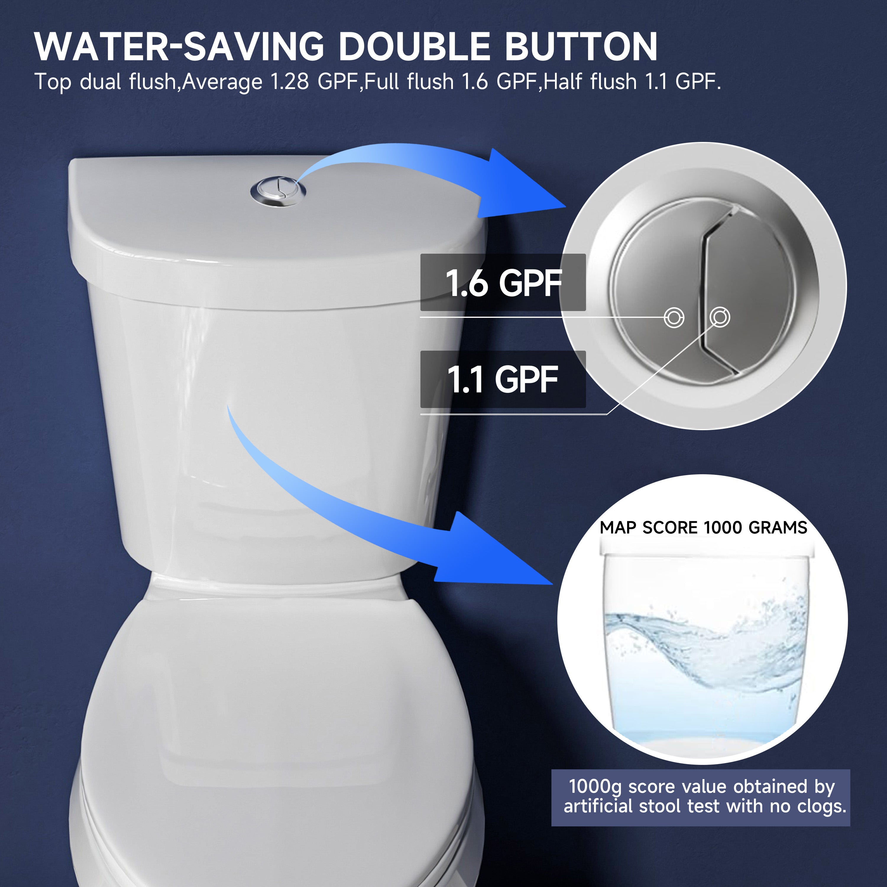 Extra Tall Elongated Toilet 22 Inch for Seniors -1.1/1.6 GPF Dual Flush Two Piece Comfort High Toilet, Bowl Height 21 Inch, Seat Height 22”, 12” Rough In, White, for Bathroom