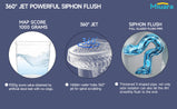  Extra Tall 22" Comfort Height Toilet for Seniors – Elongated, Dual Flush 1.1/1.6 GPF, 12" Rough-In, Two-Piece Bathroom Toilet